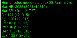 Homstats Output